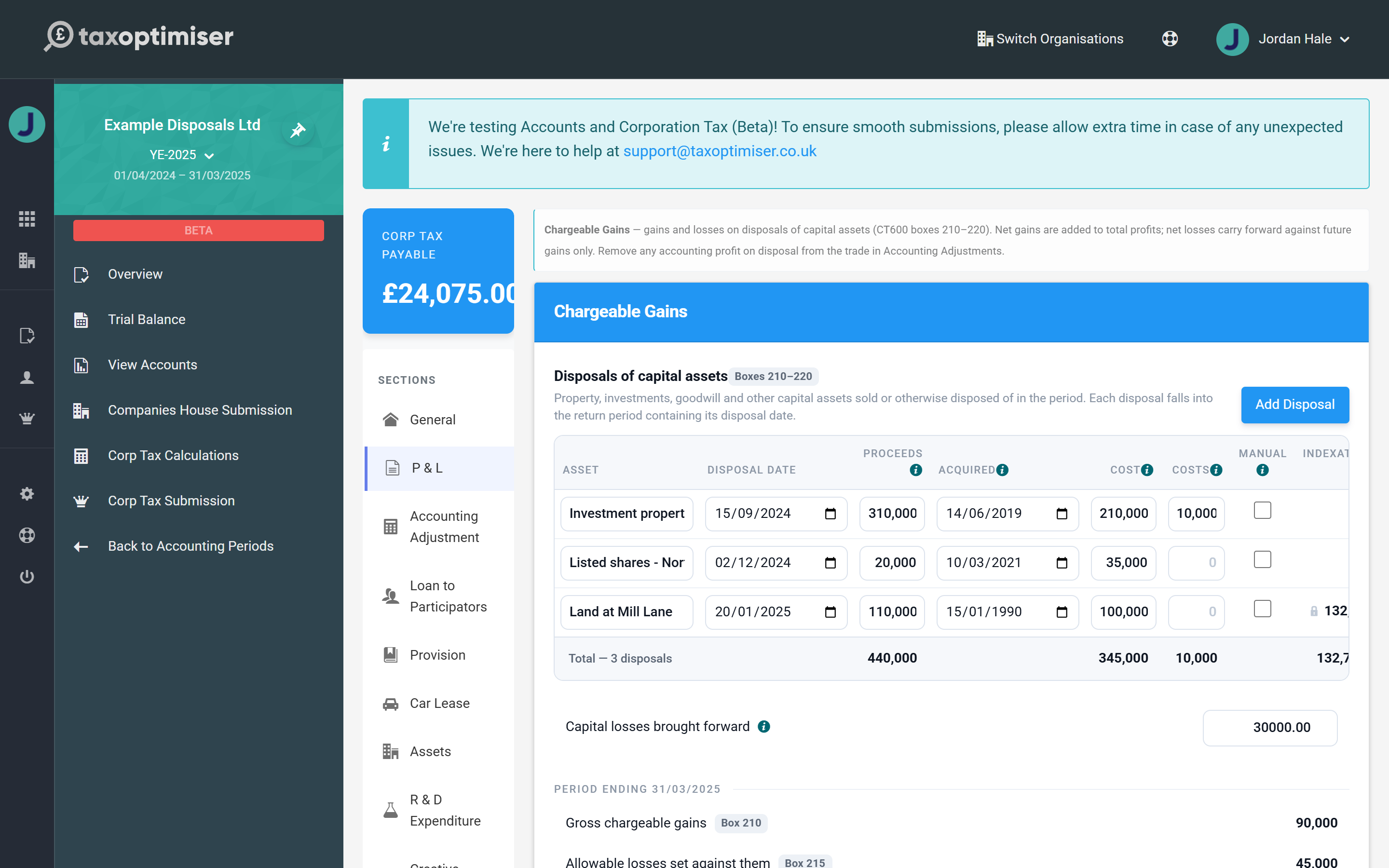 The Chargeable Gains section with three disposals entered and the Corp Tax Payable headline