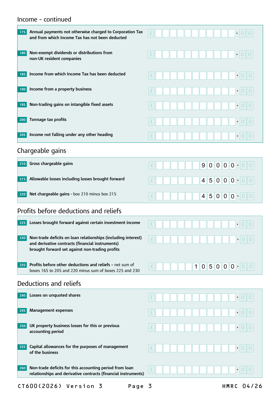 CT600 page 3 with gross chargeable gains 90,000, allowable losses 45,000, net chargeable gains 45,000 and box 235 of 105,000