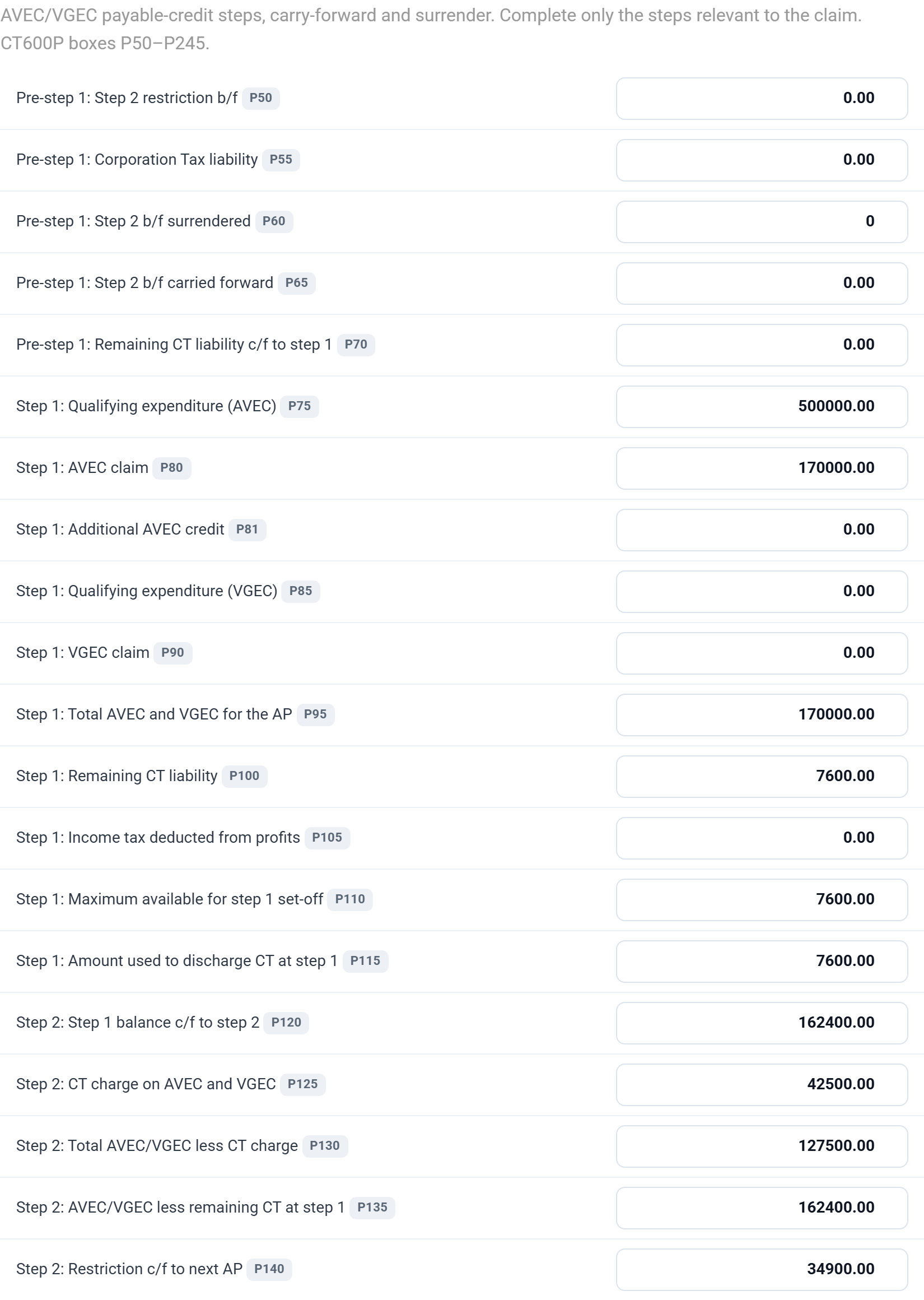 The Payable-credit steps tab, pre-step 1 to Step 2: credit 170,000, remaining CT liability 7,600 discharged at Step 1, notional tax 42,500 and a Step 2 restriction of 34,900