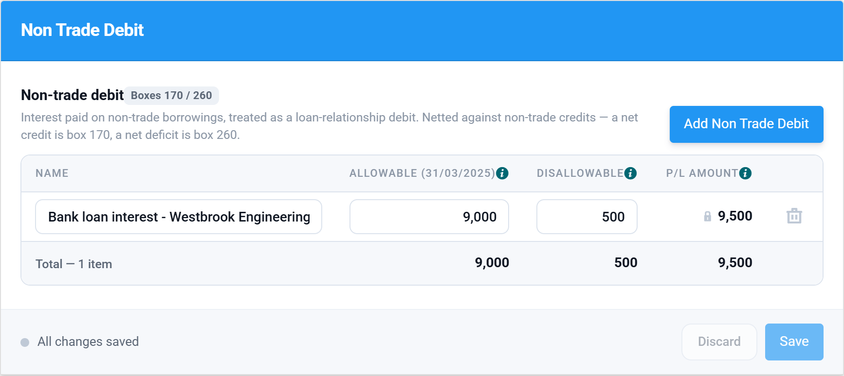 The Non Trade Debit grid with one row: bank loan interest on the Westbrook Engineering shares, 9,000 allowable, 500 disallowable, P/L amount 9,500