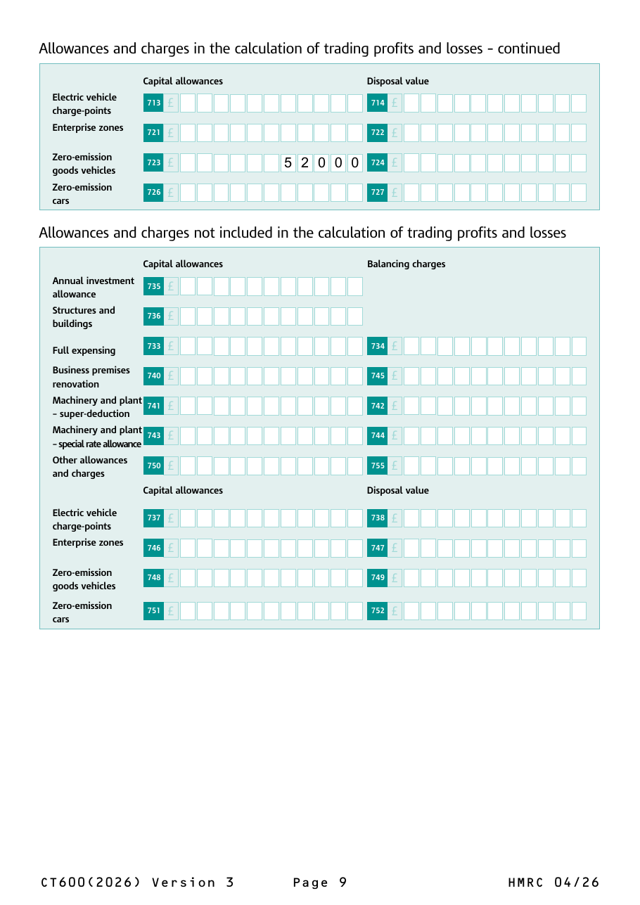 CT600 page 9: zero-emission goods vehicles capital allowances of 52,000 in box 723