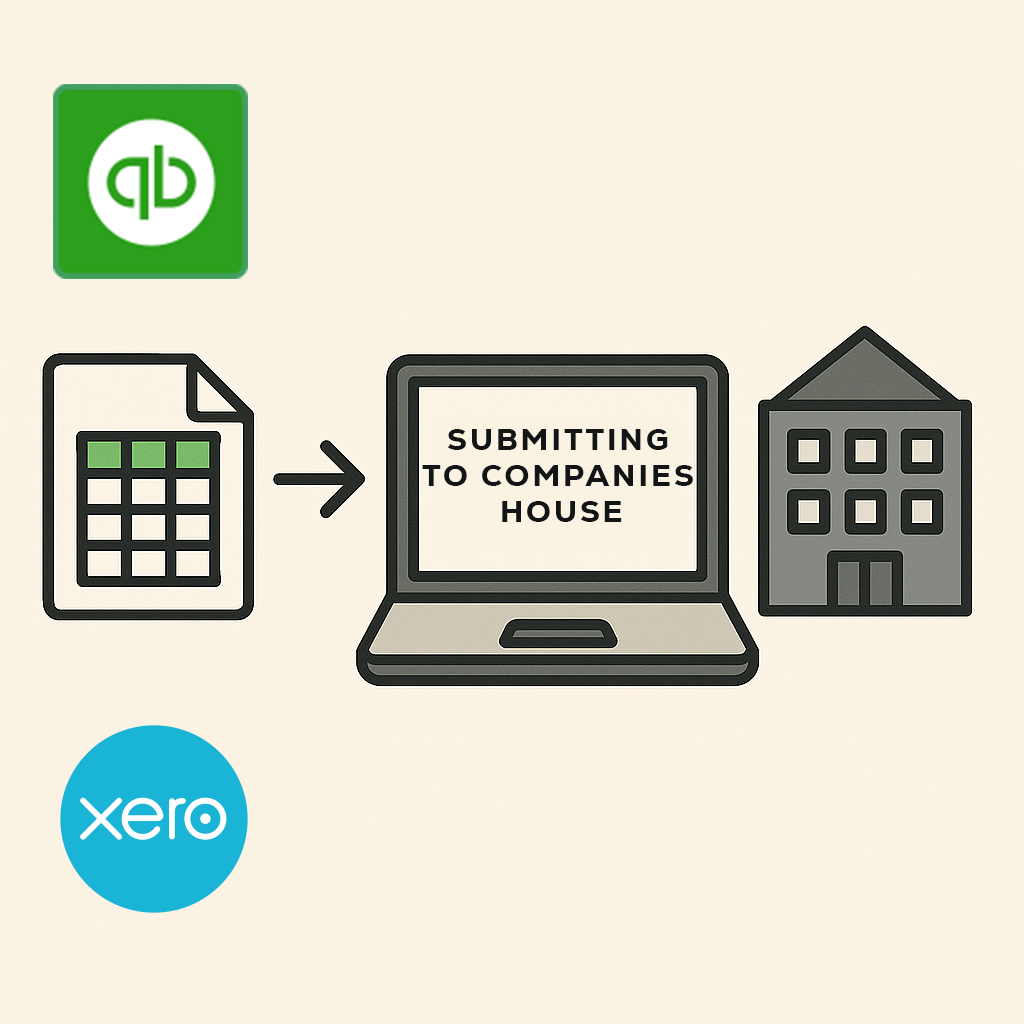 Accounts Process